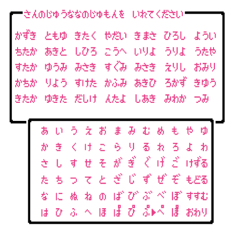 C1-047